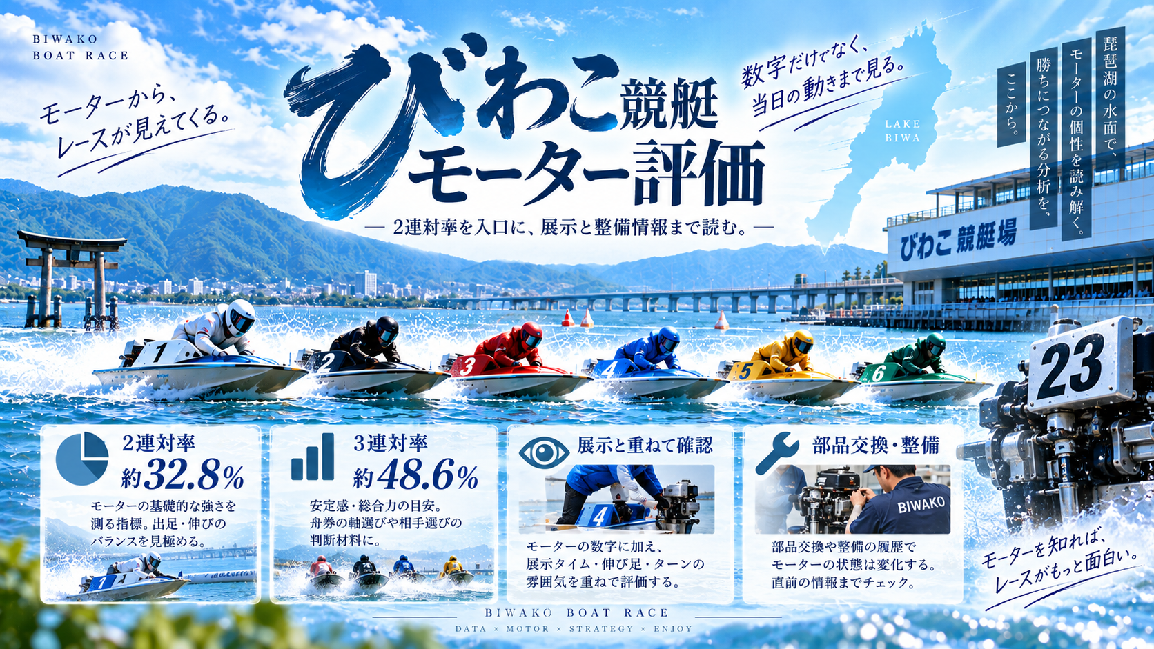 びわこ競艇モーター評価の画像